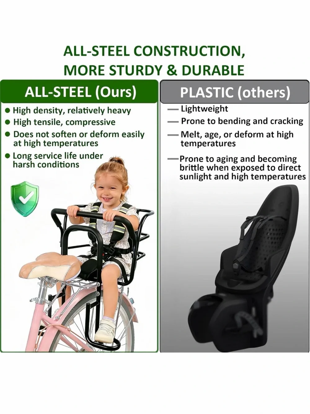 Heavy Duty Back Mount Kid👦🏻👧🏻Bike🚲Seat w Foam Seat Belt & Reflective Strip